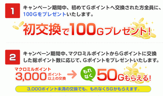 マクロミル→Gポイントへ交換でもれなく100円プレゼントキャンペーン